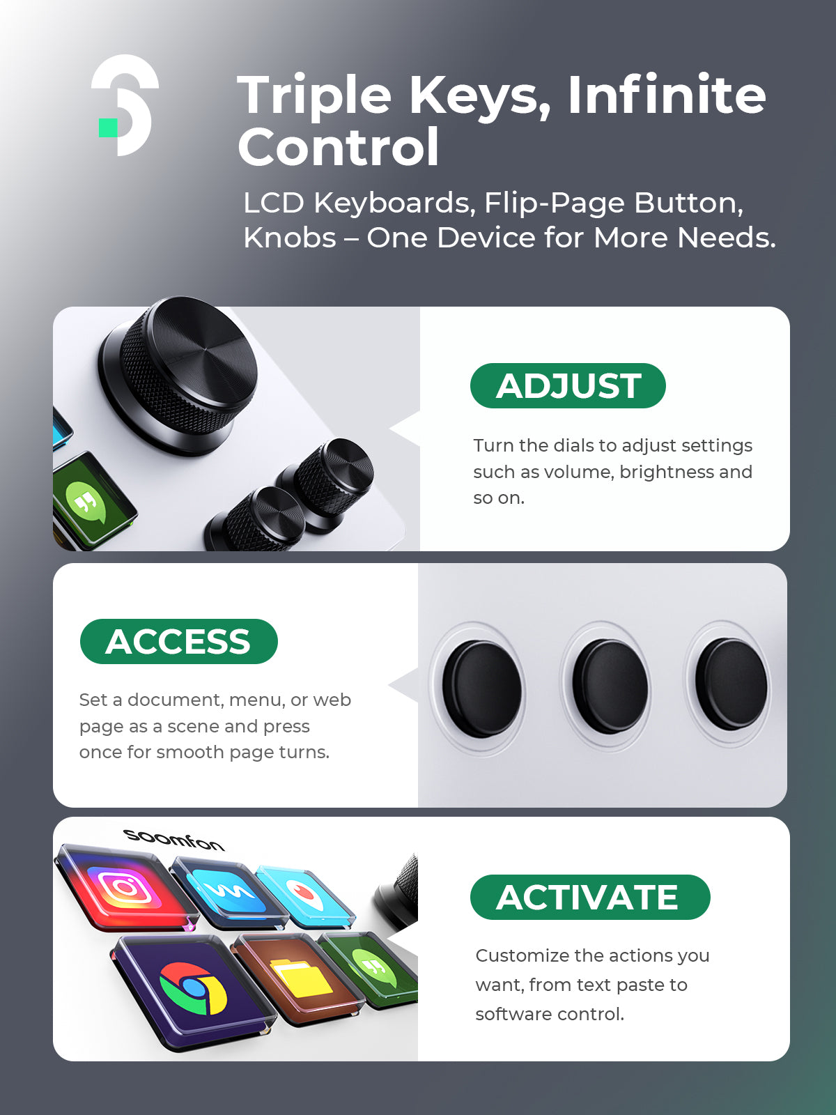 SOOMFON Stream Controller SE with 6 Macro Keys & Dashboard Customizable LCD Buttons Black