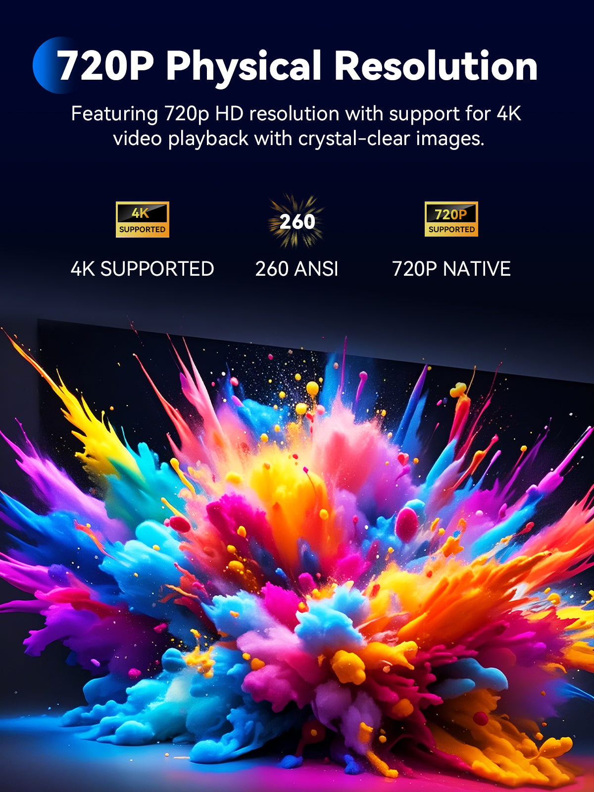Mini Projector with WiFi and Bluetooth - SOOMFON SK2 4K Support Video Projector with 6W Speaker