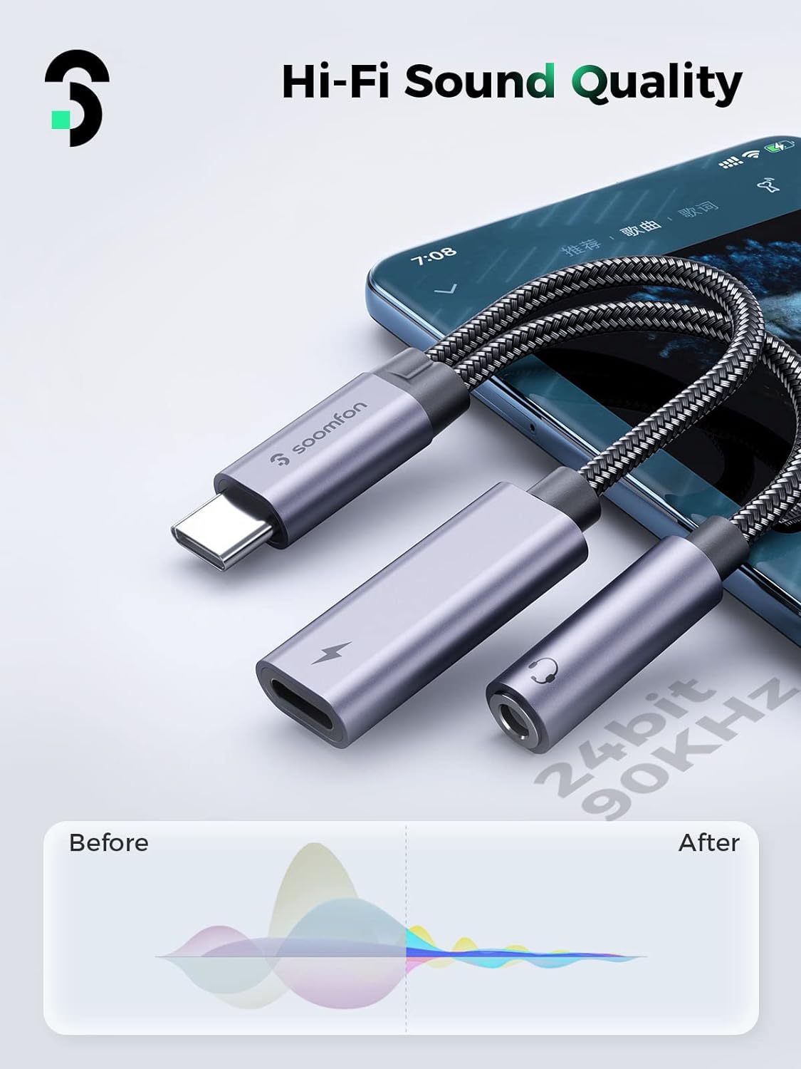 2-in-1 USB C to 3.5mm Jack Headphones and Charger Adapter,