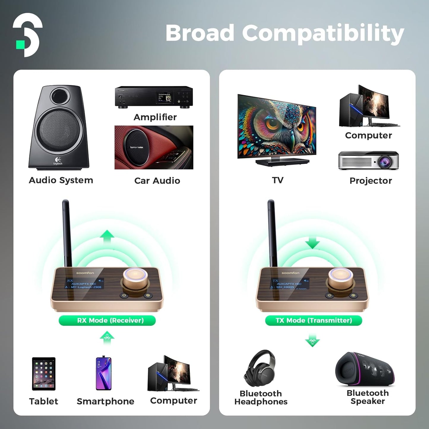 2-in-1 Bluetooth 5.2 Transmitter Receiver AptX Low Latency
