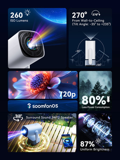 Mini Projector with WiFi and Bluetooth - SOOMFON SK2 4K Support Video Projector with 6W Speaker