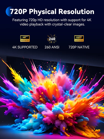 Mini Projector with WiFi and Bluetooth - SOOMFON SK2 4K Support Video Projector with 6W Speaker