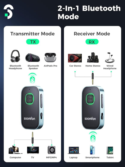 2-in-1 Bluetooth 5.3 Transmitter Receiver 3.5mm