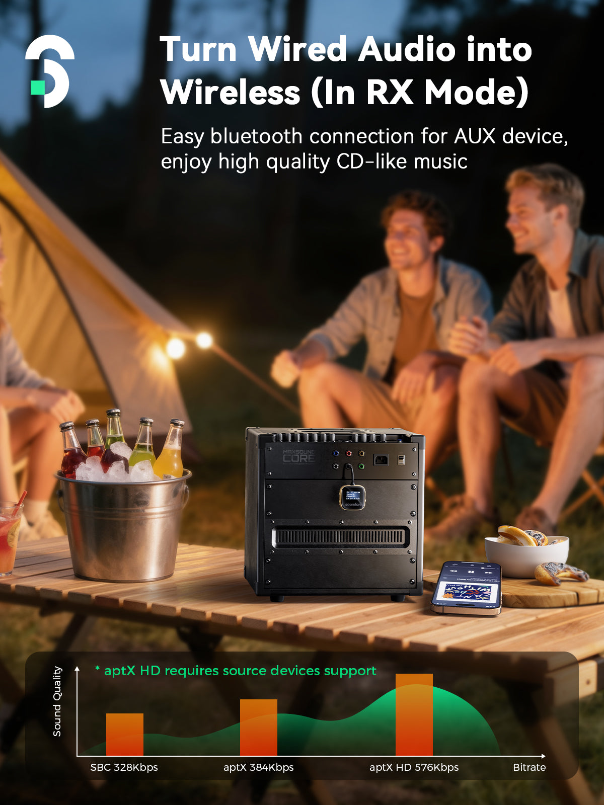 SOOMFON APTX Bluetooth Transmitter and Receiver with screen