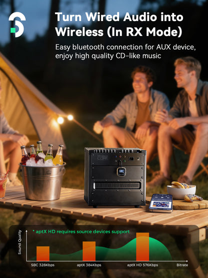 SOOMFON APTX Bluetooth Transmitter and Receiver with screen