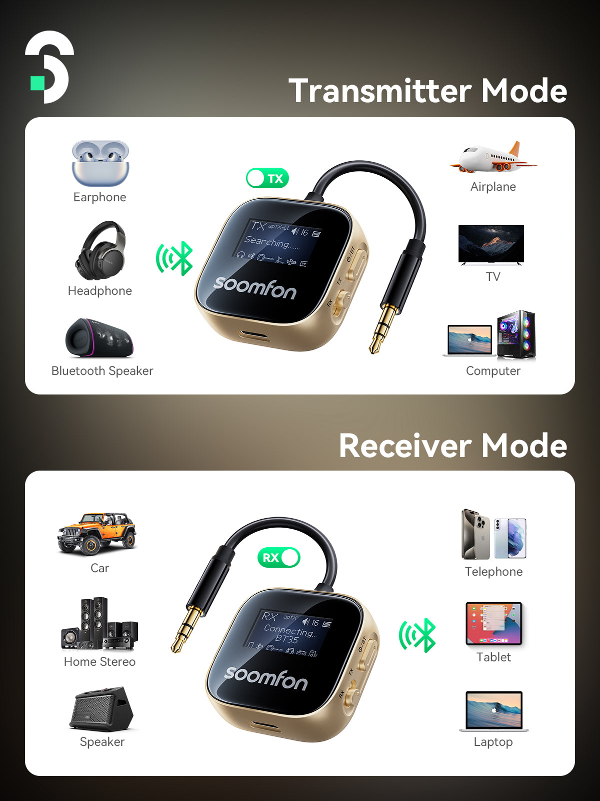 SOOMFON APTX Bluetooth Transmitter and Receiver with screen